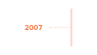 history of VDI - 2007