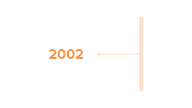 history of VDI - 2002
